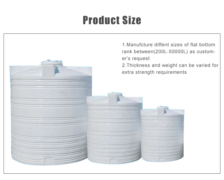 Lldpe Storage Water Tank Large Capacity - Buy Water Tank 1000 Liter ...