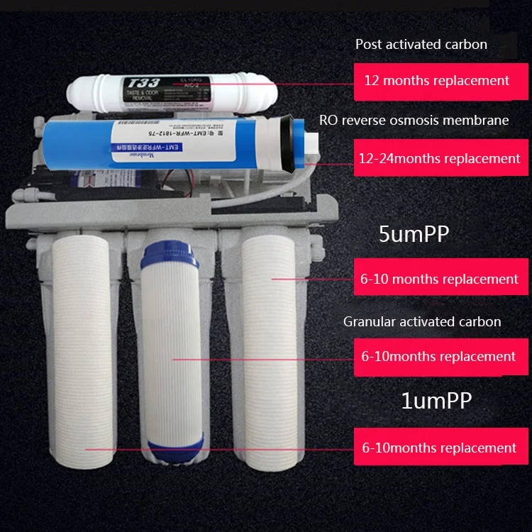 Smart Water Purifier  Adjustment Home Water Filters ozonizer ozone  alkaline water ionizer aria ozono a parete