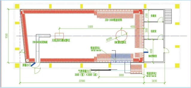 wave anechoic chamber project