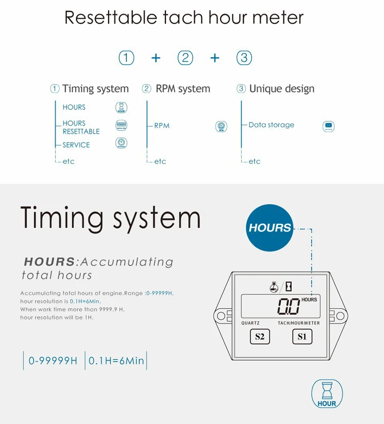 Yika Hm011n Digital Hour Meter Engine Electric Motor Diesel Engines