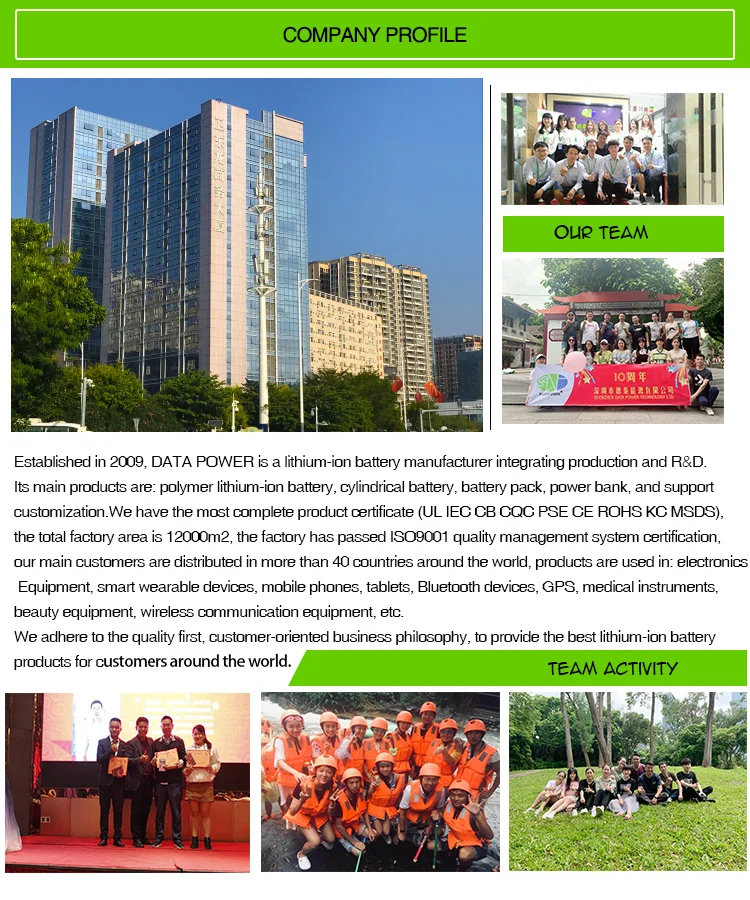 company profile