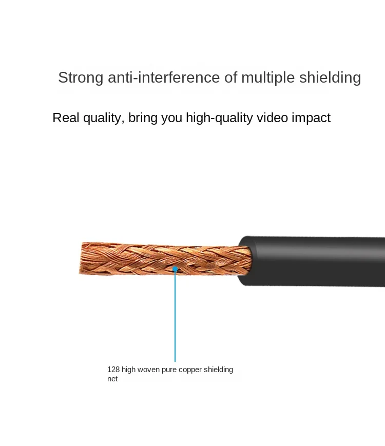1-core 2M Wire SYV-75-3-1 0.5 Pure Copper Single Strand 128 High Coding ...