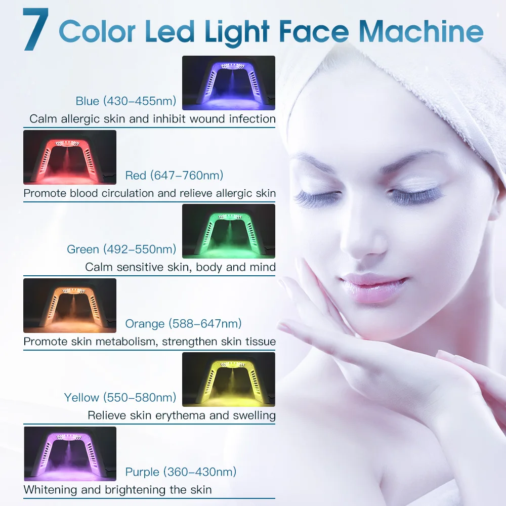 7 Color LED Face Mask Beauty Device