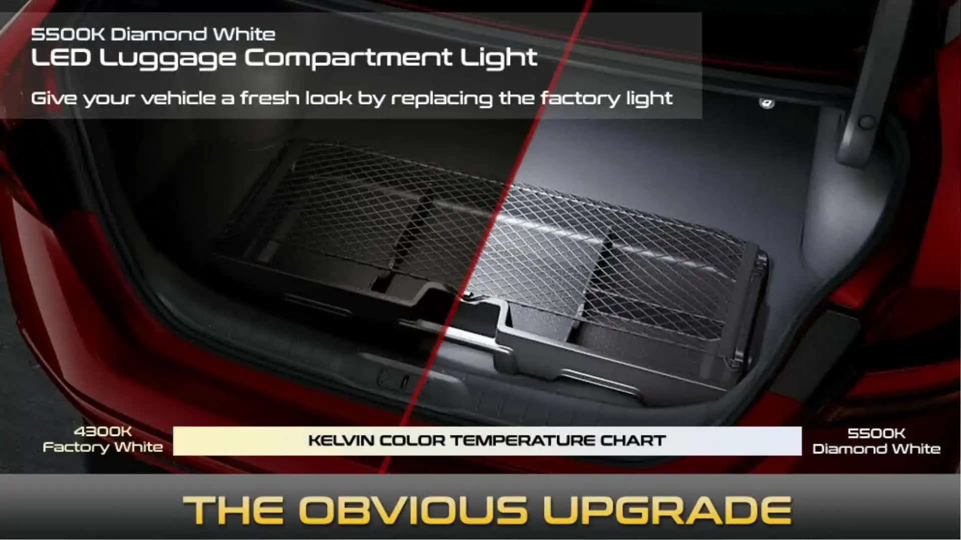 LED Trunk Luggage Compartment Lights for Hyundai & Kia