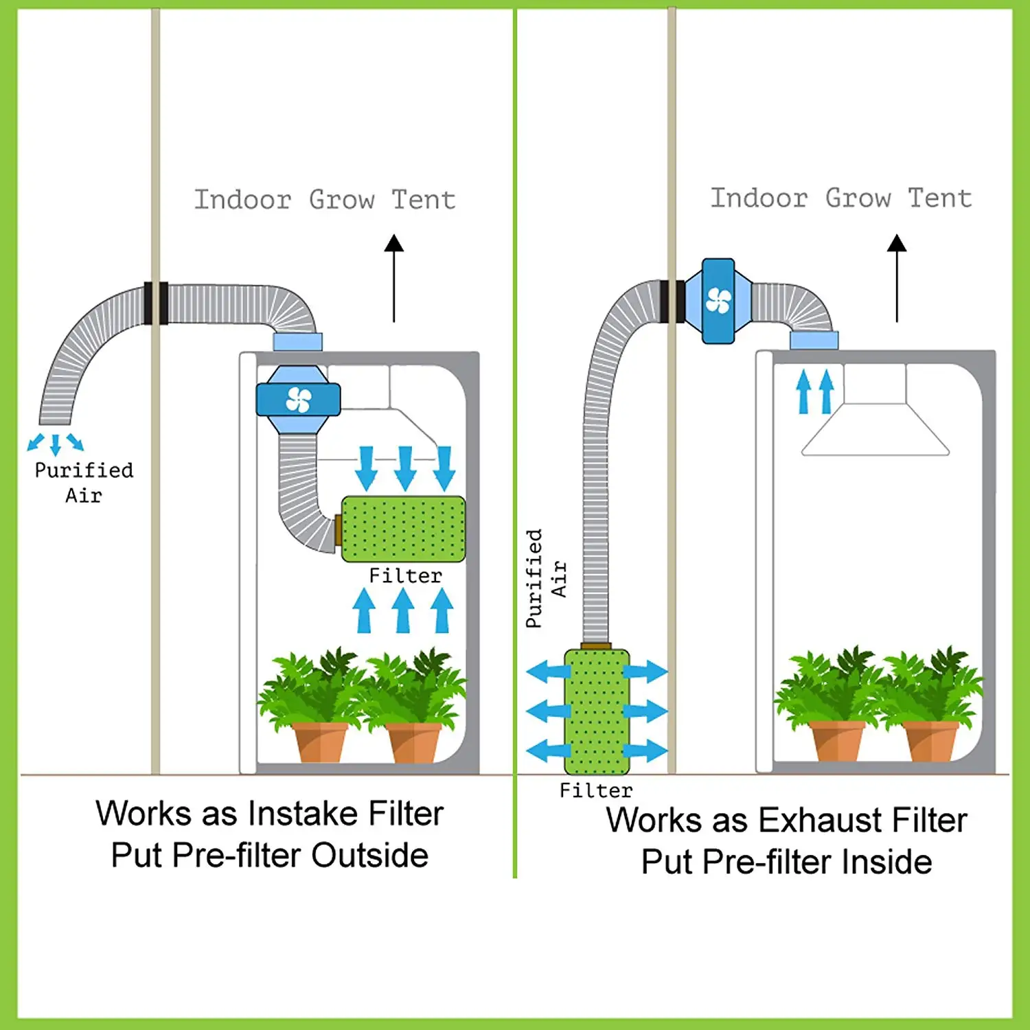 6 Inch Control Activated Carbon Air Purifier Carbon Filter Carbon