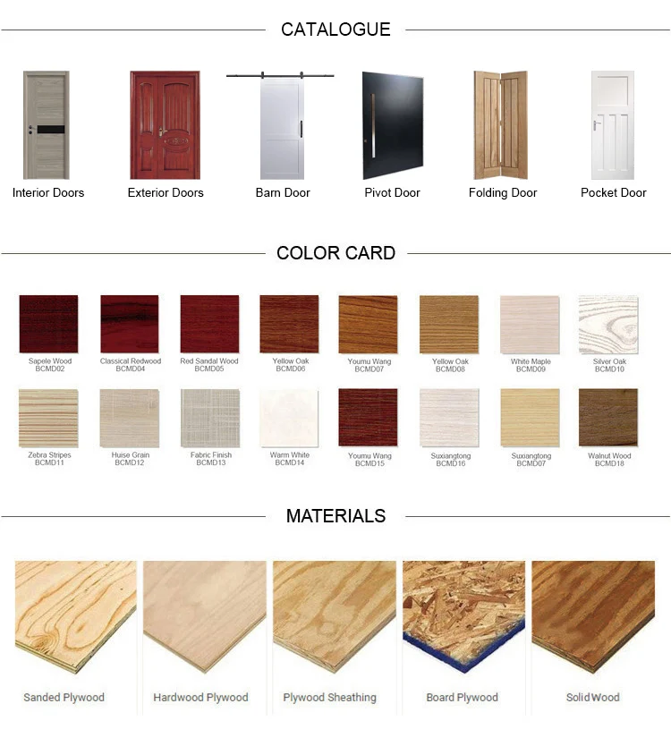 American style home modern walnut doors interior walnut door solid wood walnut veneer doors