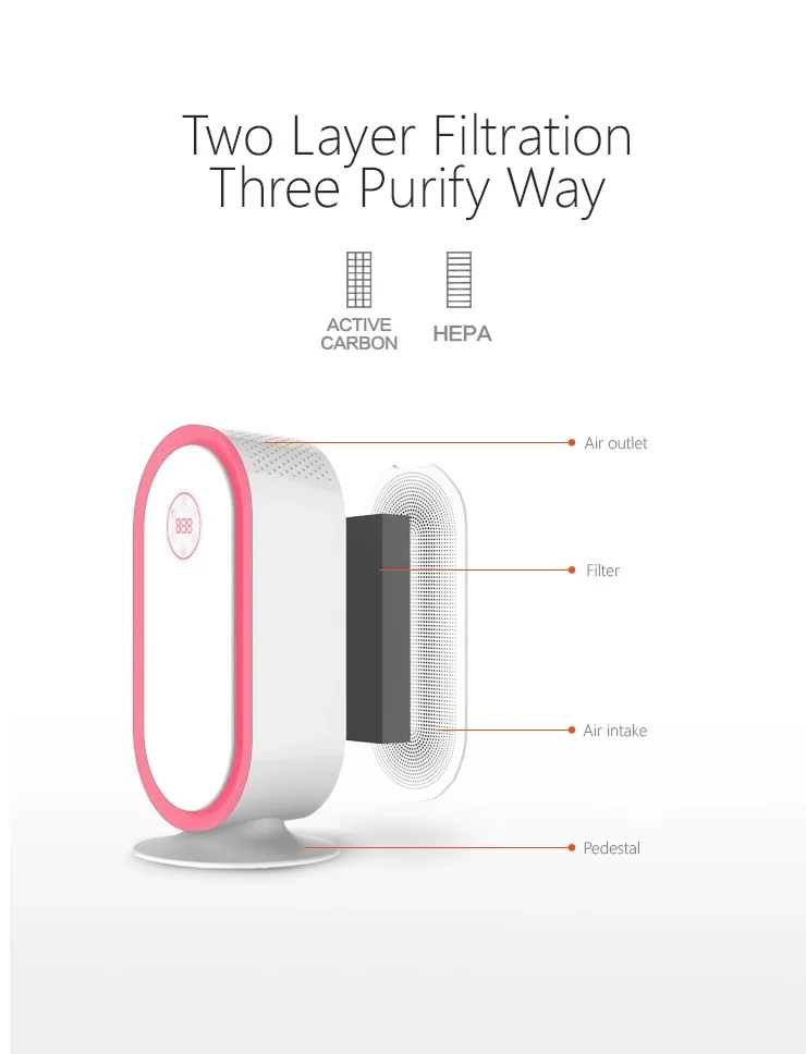 2020 japanese mini portable desktop activated carbon hepa pure  co2 air purifier for baby children
