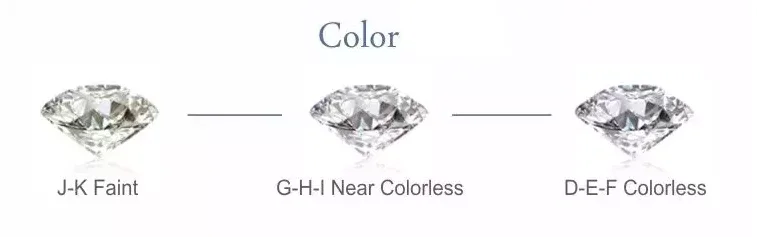Tianyu Lab Grown Diamond IGI certificate 1.46.ct Square radiant cut Fancy Intense pink lab created diamond for custom