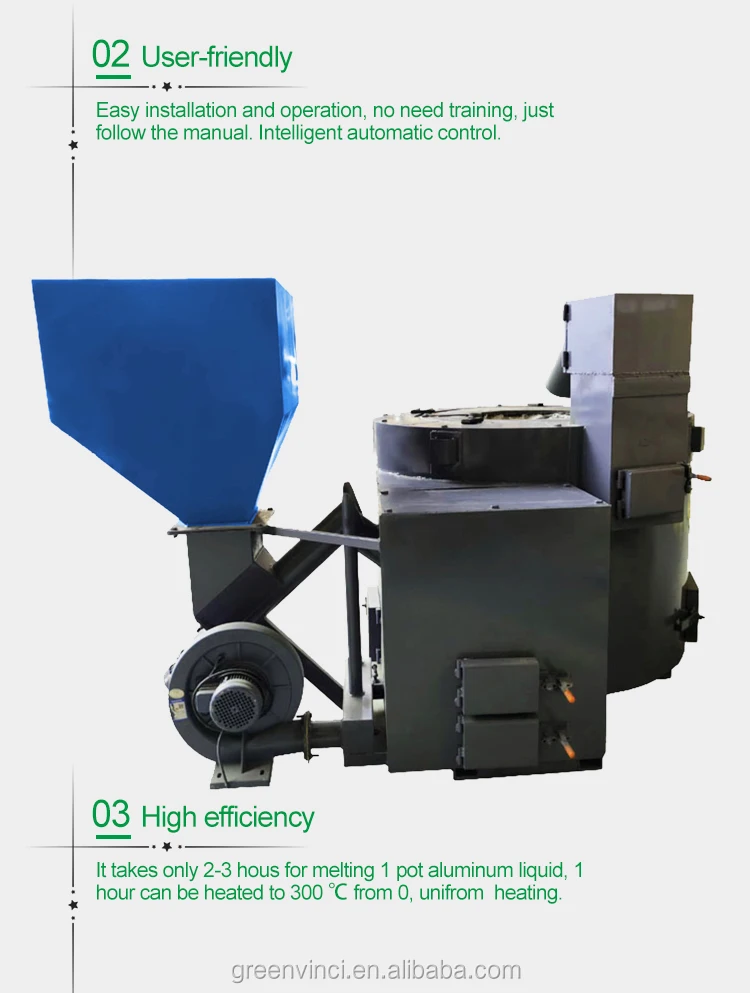 cans melting furnace