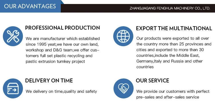 recycled water pipe production line