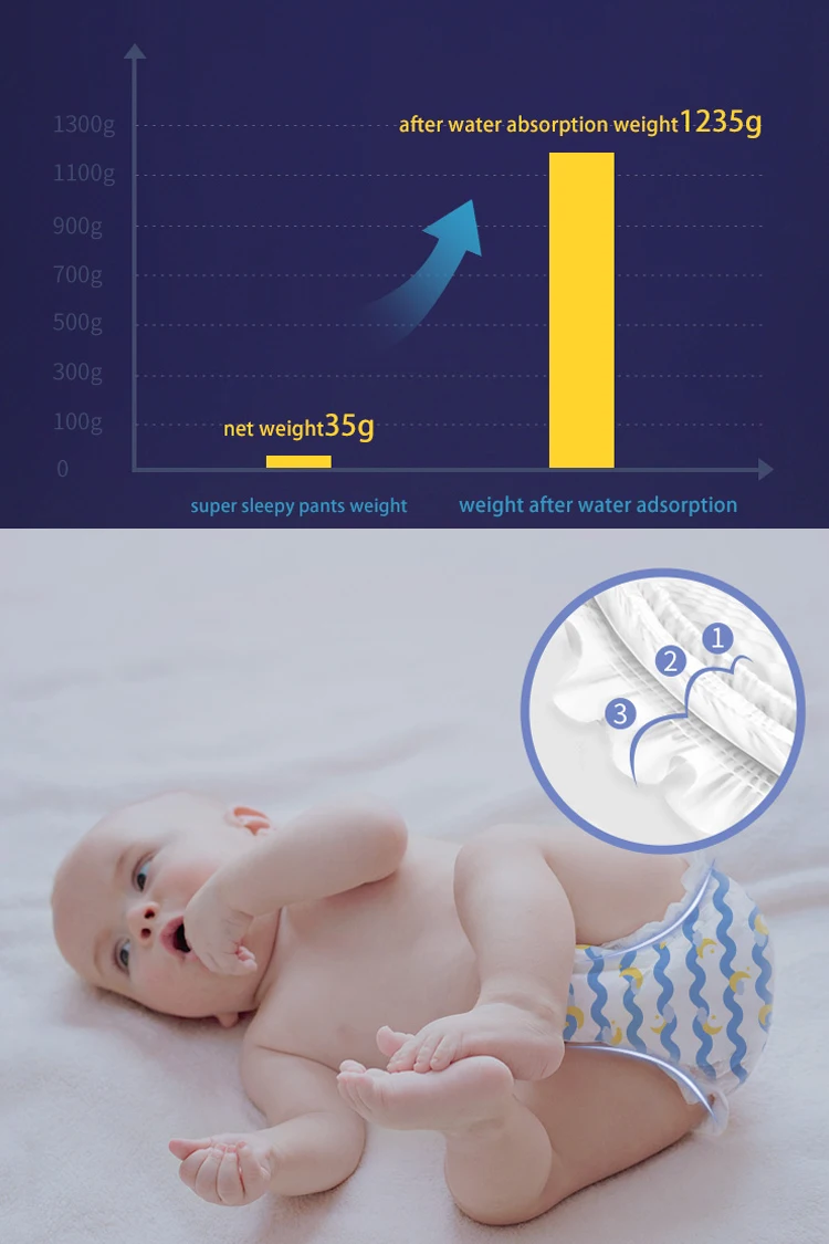 nappy swim diapers