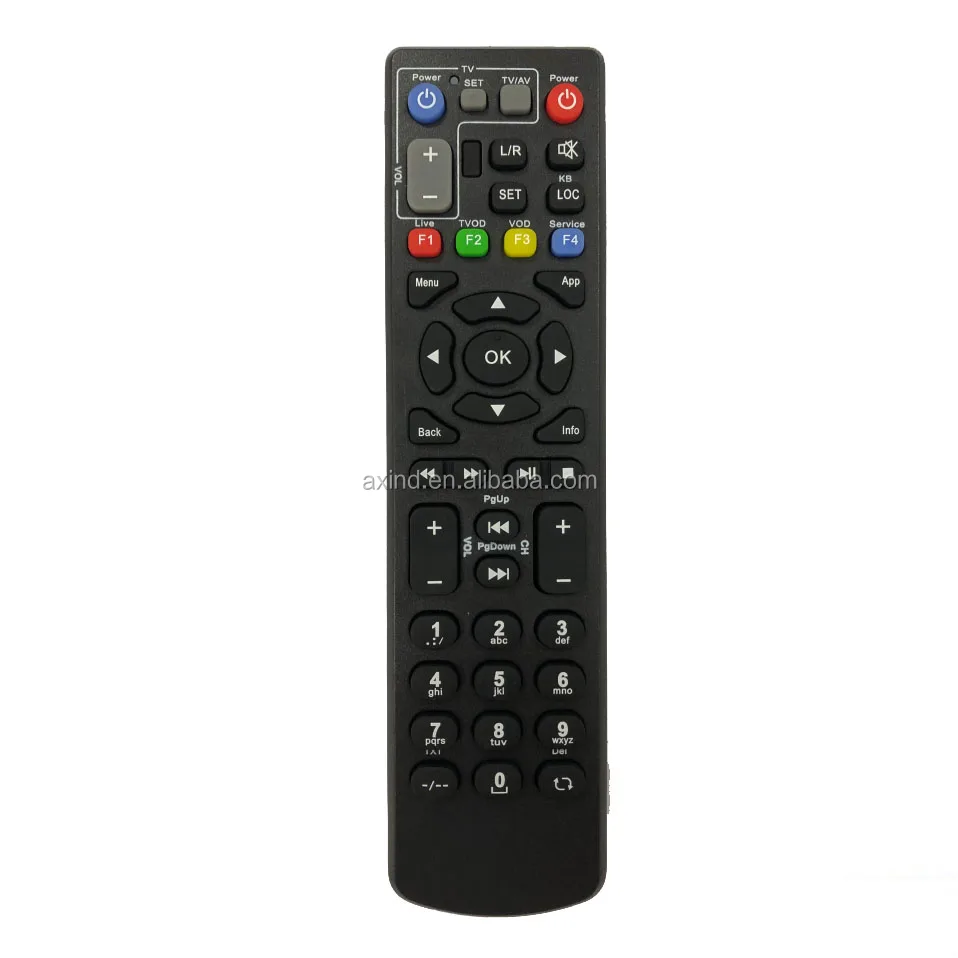 Zte remote что это