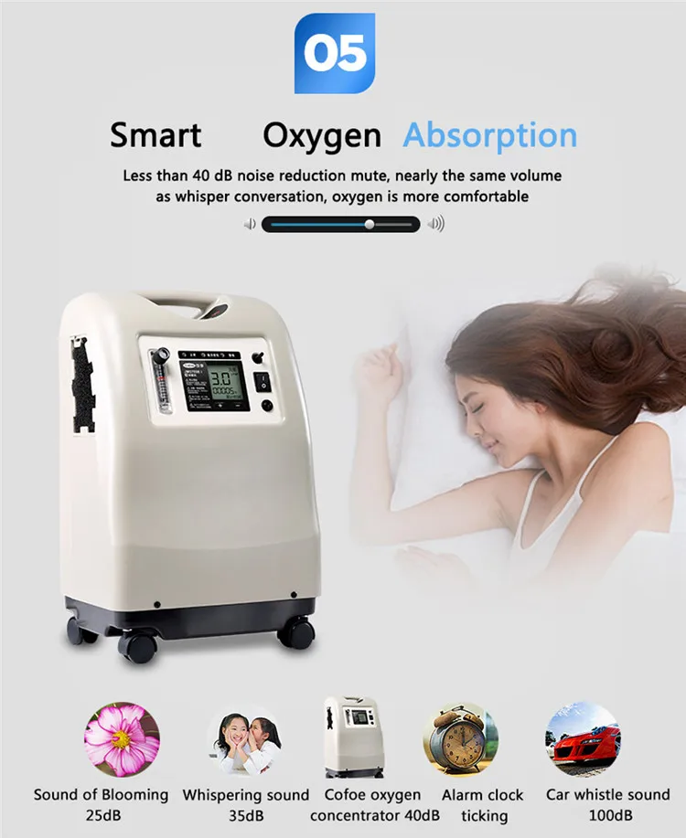 Cofoe High Flow Oxygen Machine Price 5l Min Oxygen Concentrator Portable Medical Battery With Oxygen Concentrator Accessories Buy Oxygen Concentrator Portable Oxygen Concentrator Portable Medical Battery High Flow Oxygen Machine Product On Alibaba Com