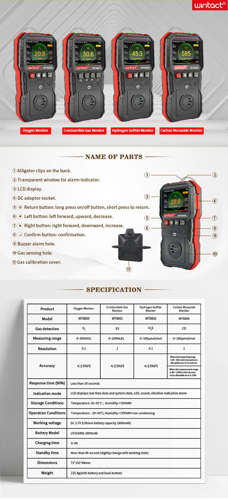 O2 Light Alarm Oxygen Gas Detection Alarm Instrument with NDIR Sensor O2 Detection ...