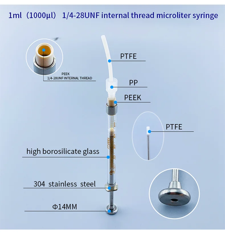 For Gas Chromatography Fluid Sampling 1ml 1cc 1000ul Gastight