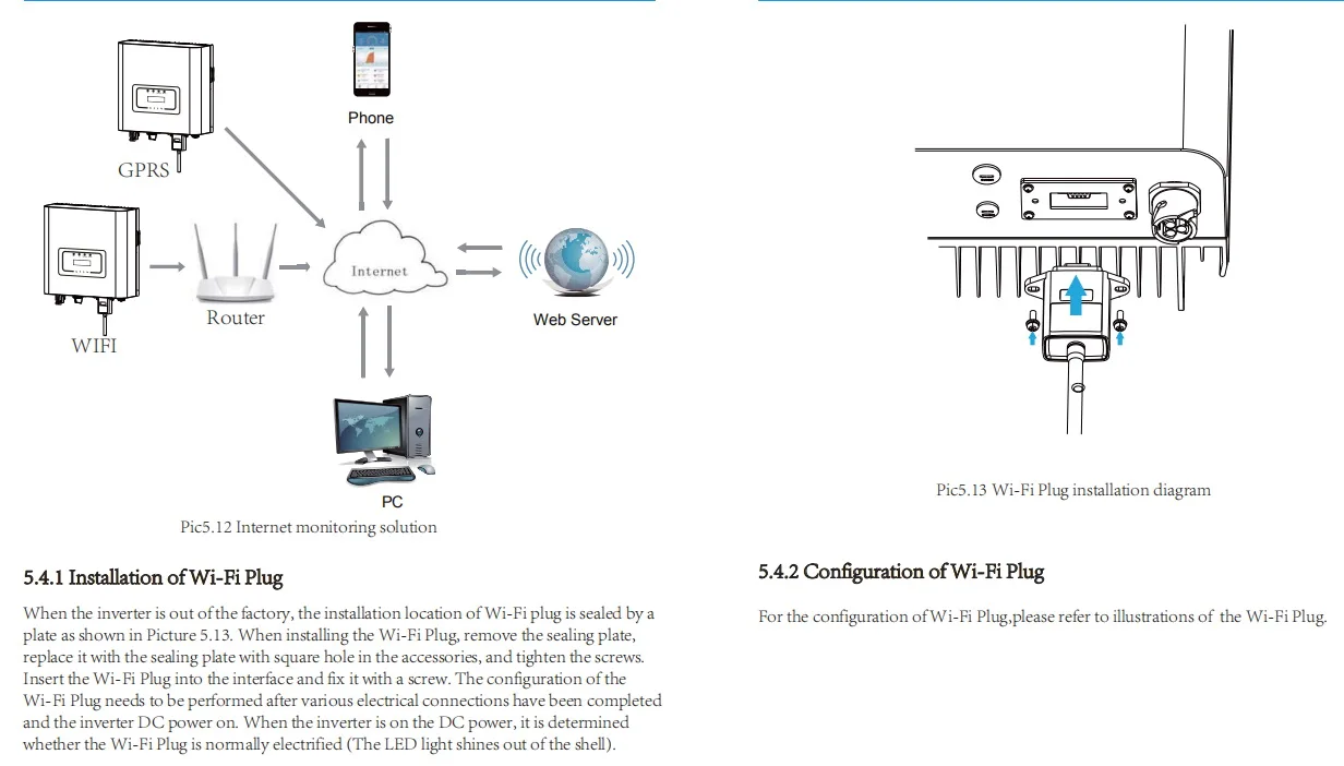 WIFI MONITORING.jpg
