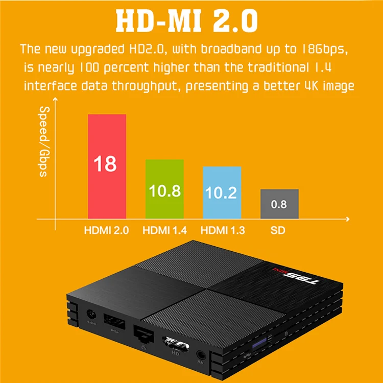 X96 mini firmware update 2019