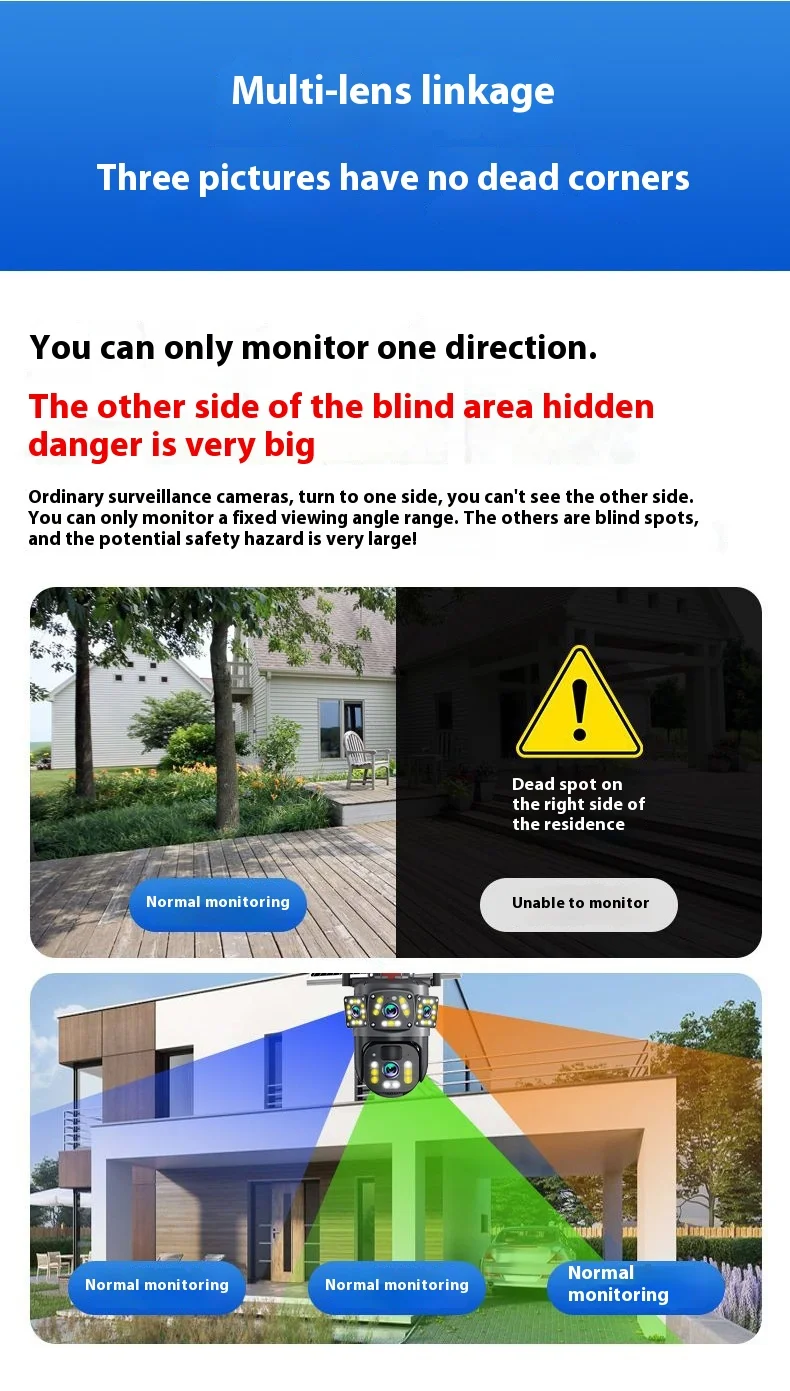Cloudbirds V360pro 1080P Outdoor Waterproof Solar Battery Auto Detect Alarm Camera 3-Screen Triple Remote Network CMOS Cloud