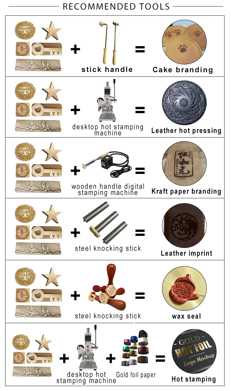 Download Bakery Logo Custom Bread Cake Stamp Wood Hot Stamping Branding Iron Buy Custom Bread Cake Stamp Bakery Logo Custom Bread Stamp Custom Cake Bread Wood Hot Stamping Branding Iron Product On Alibaba Com