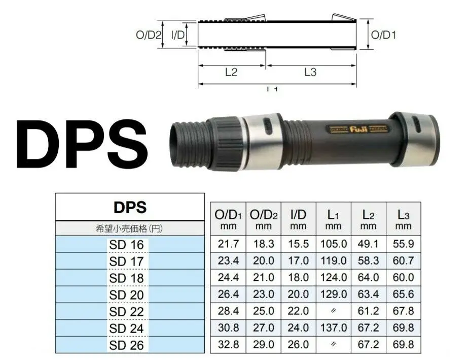 fuji dps reel seat