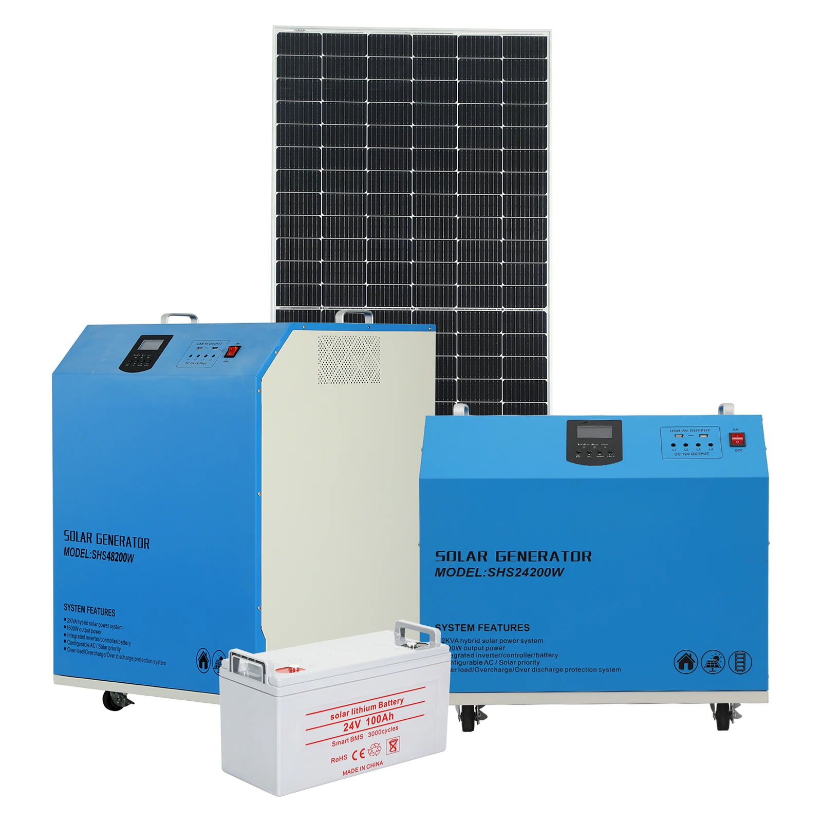 Side-by-side comparison of 2000W power station inputs: AC, DC, solar, USB-C, and carport terminals