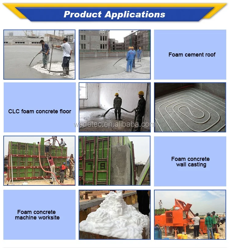 clc foam concrete machine