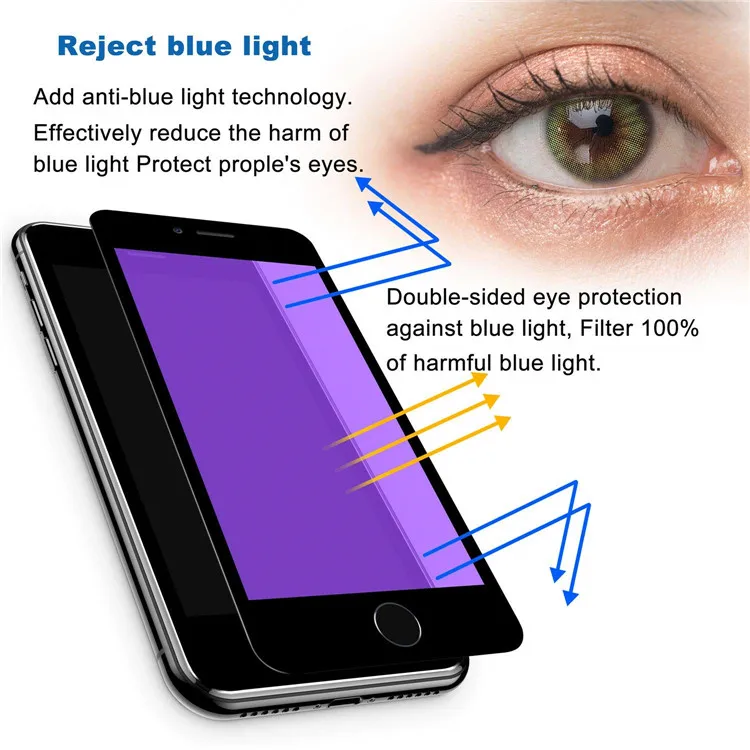 Anti-blue light (13)