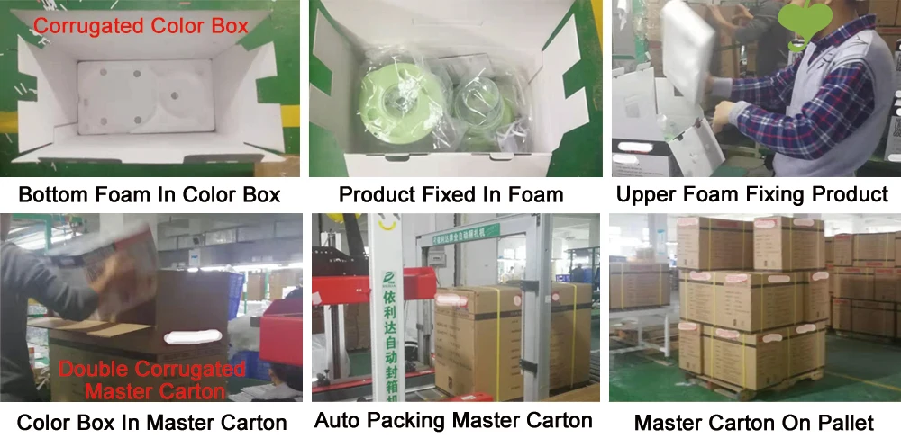 Packaging