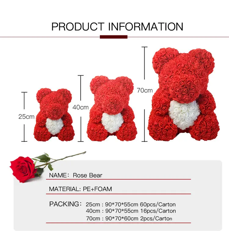 rosebear wholesale