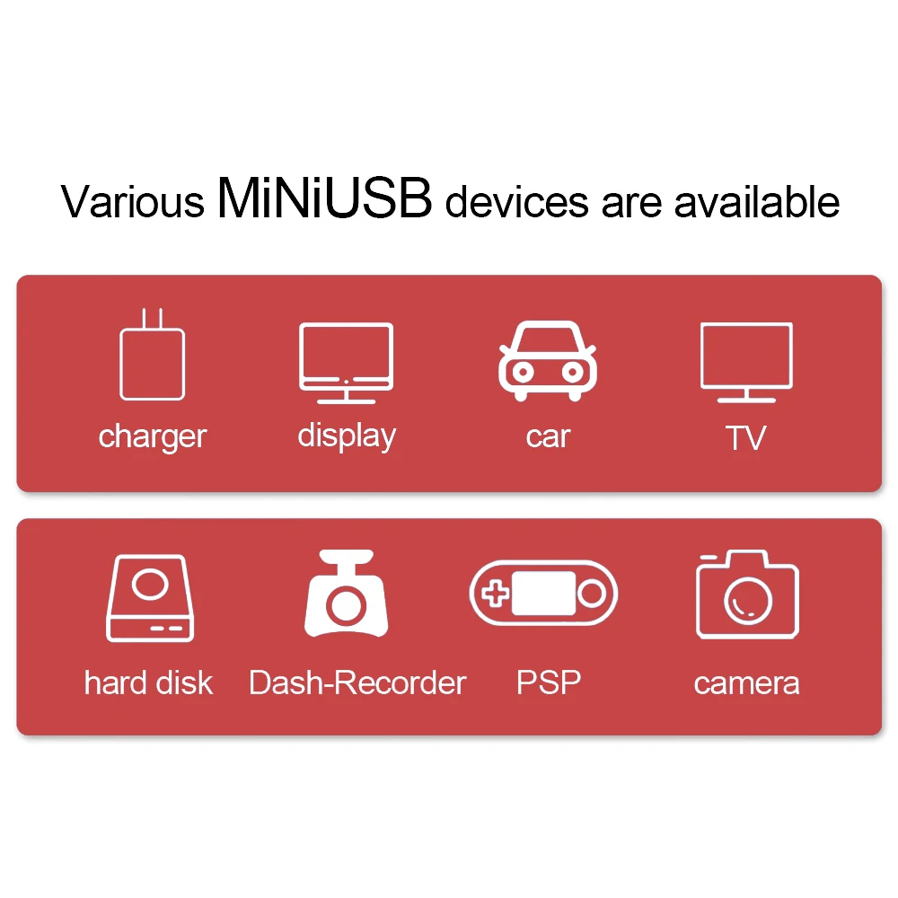 Factory Price USB Type C Cable 3 A C-type Charging Cable Braided Gtwin - ANKUX.COM