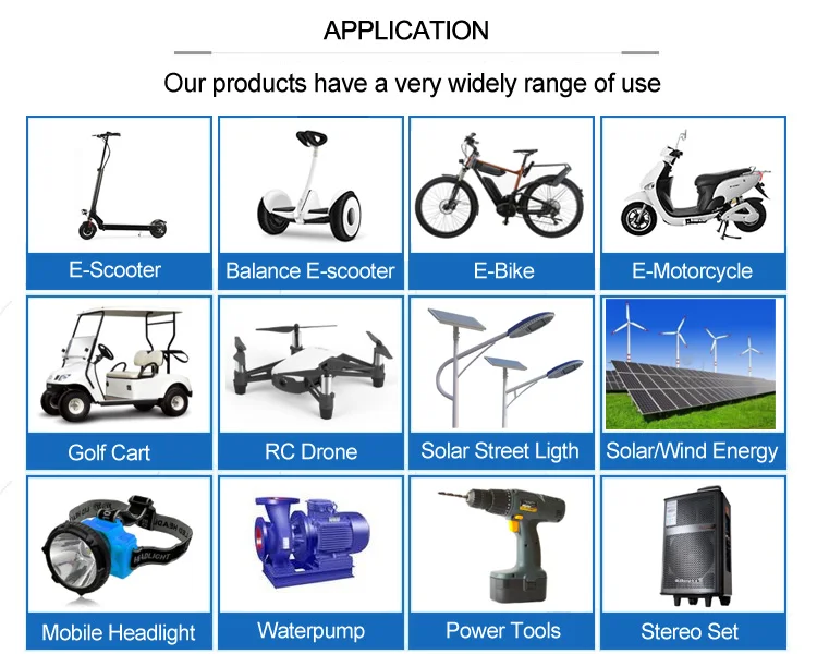 battery pack application