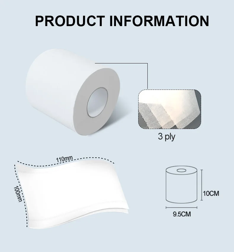Circumference of a toilet paper tube
