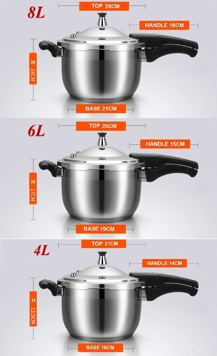 Induction Industrial Pressure+cookers Commercial On Sale Pressure