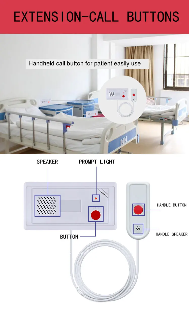 cabled nurse call system08