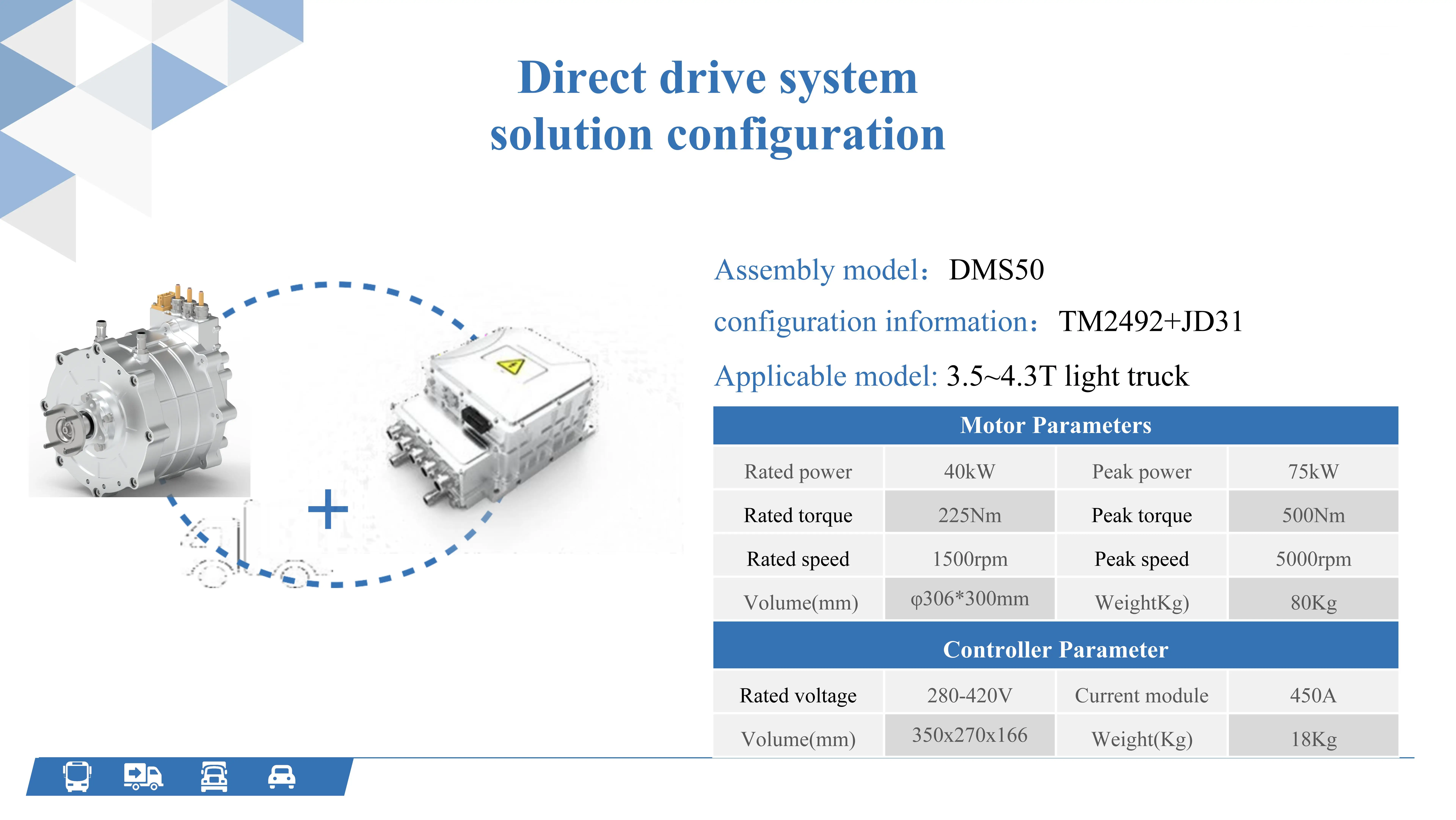 Electric Motor 200kw For Electric Truck Conversion Kit - Buy Electric