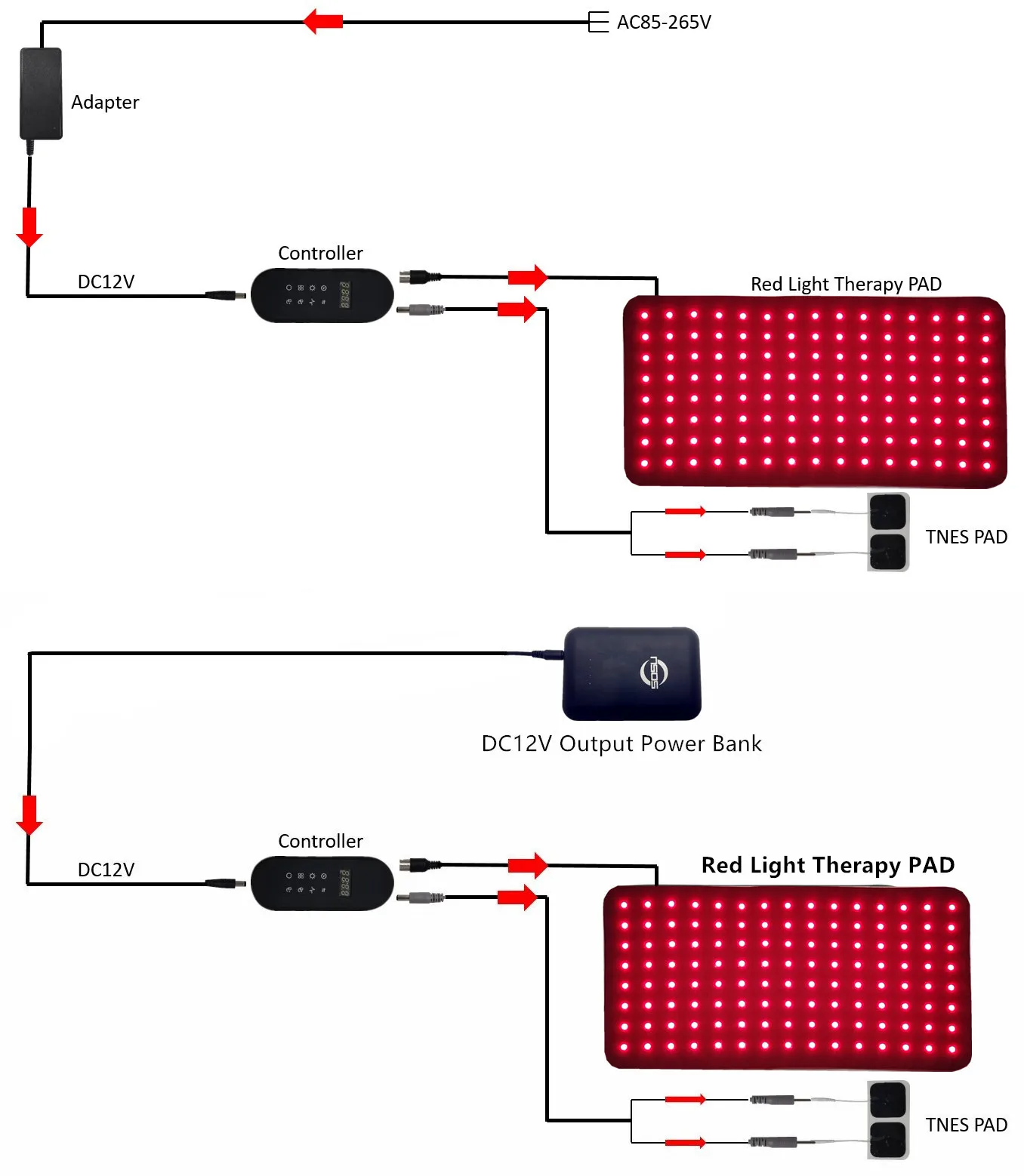 TENS Pad Support Red Light Therapy Belt factory