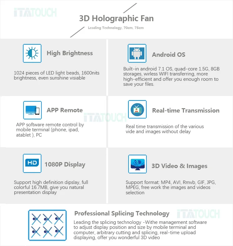 Best led advertising hologram projector holographic 3d led display fan