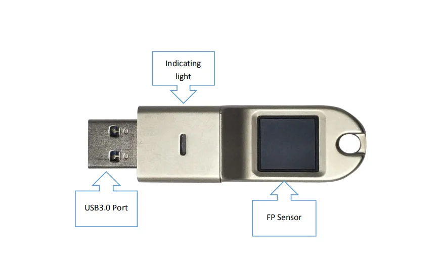 High speed interface Fingerprint USB Flash Drive 16GB to 128 GB wide compatibility - ANKUX.COM