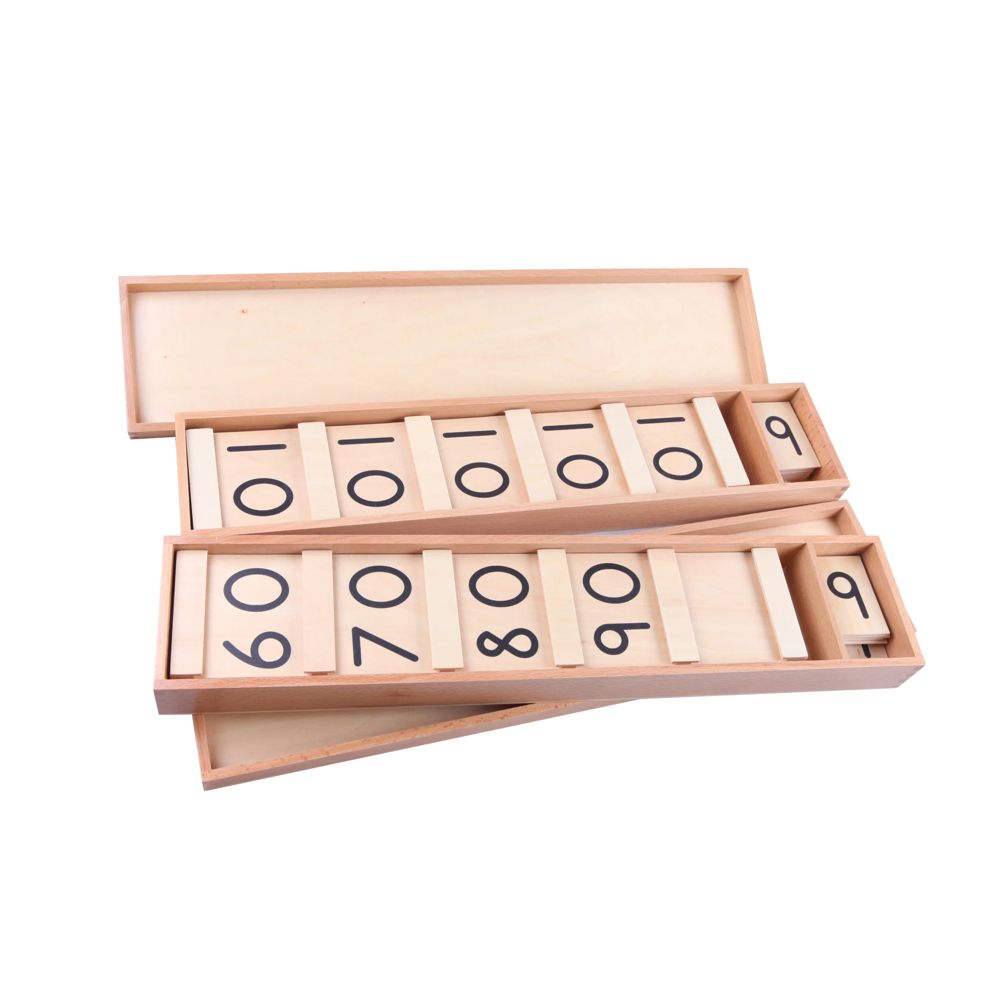 Counting tables. Counting tables
