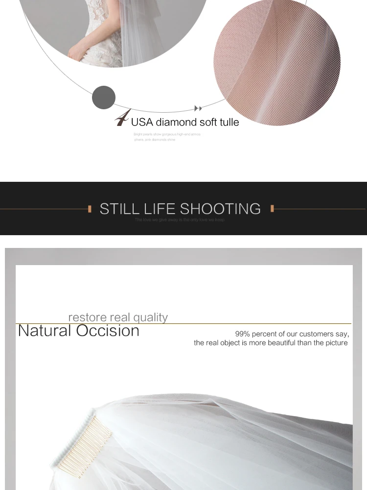 Xinmeiji Two Layer Tulle 3m Plain Cathedral Wedding Veil And