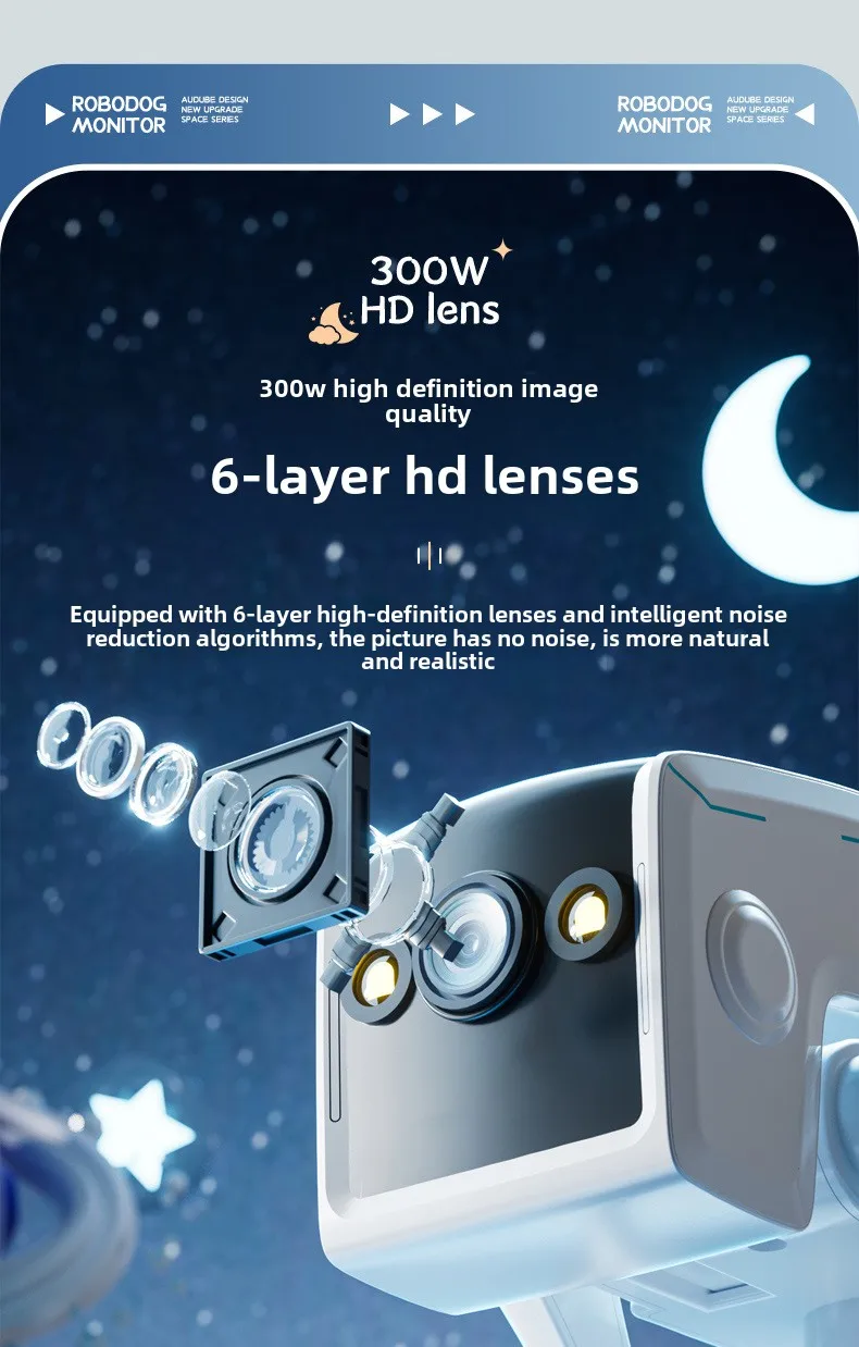 Cloudbirds V360pro 2M Pixel Wireless Wifi Binocular Dog Camera CMOS Sensor Motion Detection Cute Design Safety Indoor IP65 Cloud