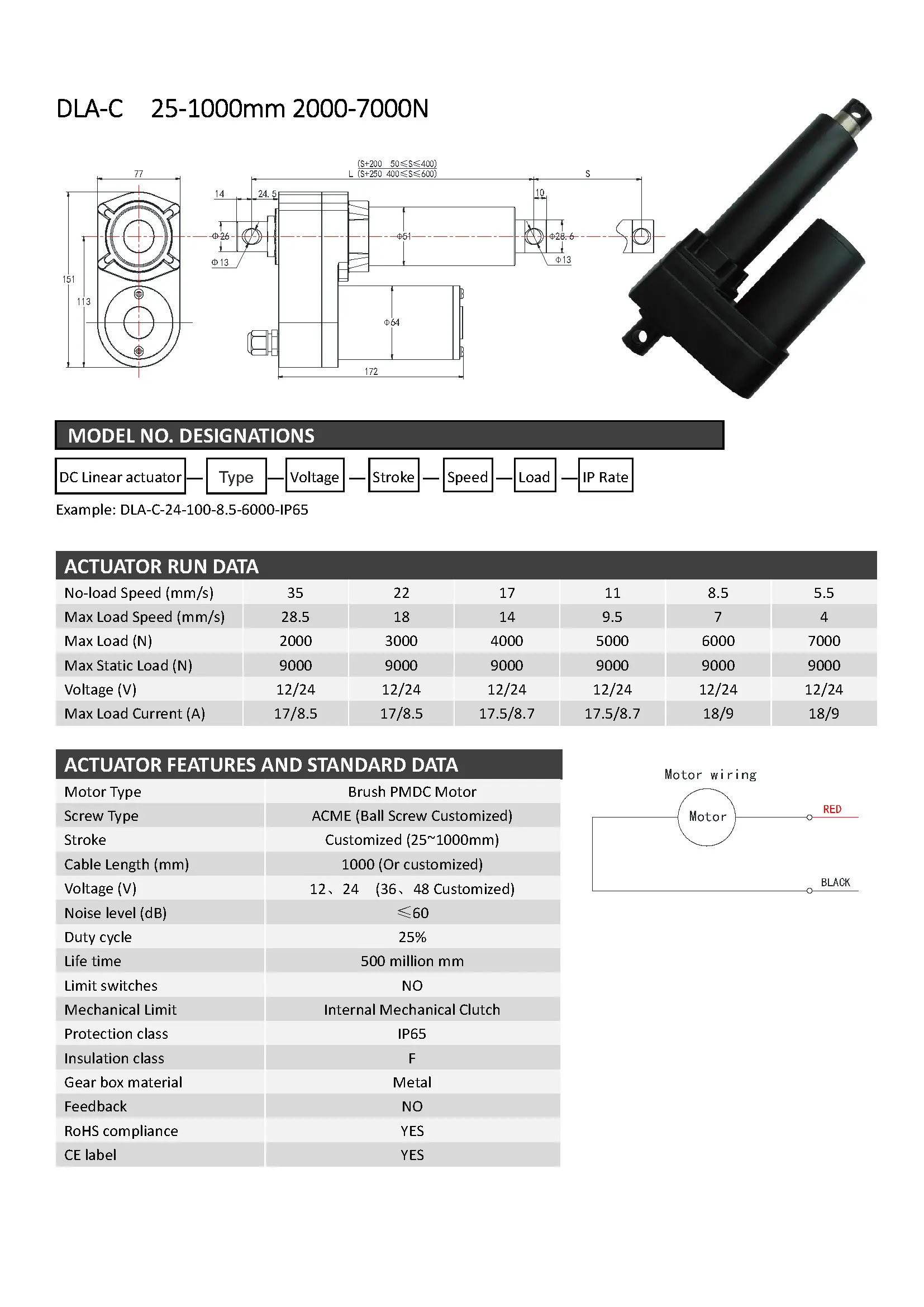 Fbs Linear Actuator Lmd12517 15 - ulh2hi5