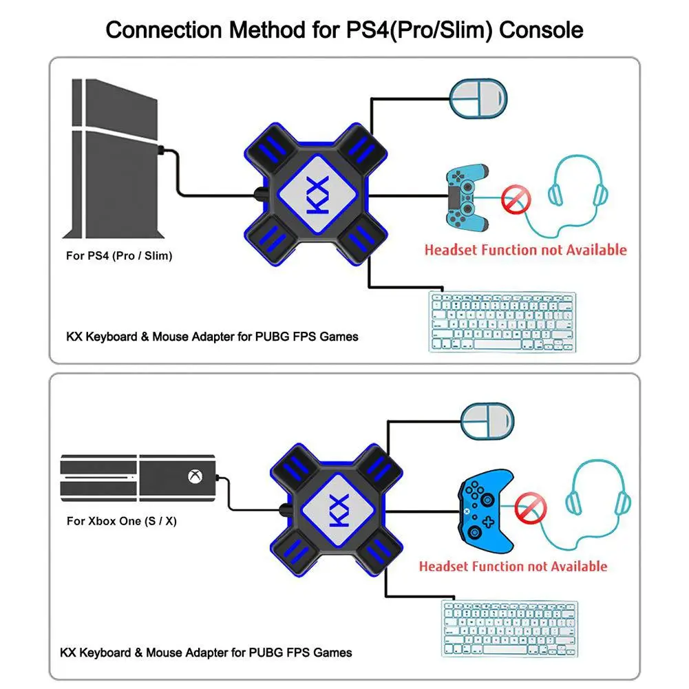 kx ps4 adapter