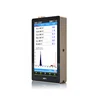 OHSP350UV Good Quality Optical UV light source radiometer Meter