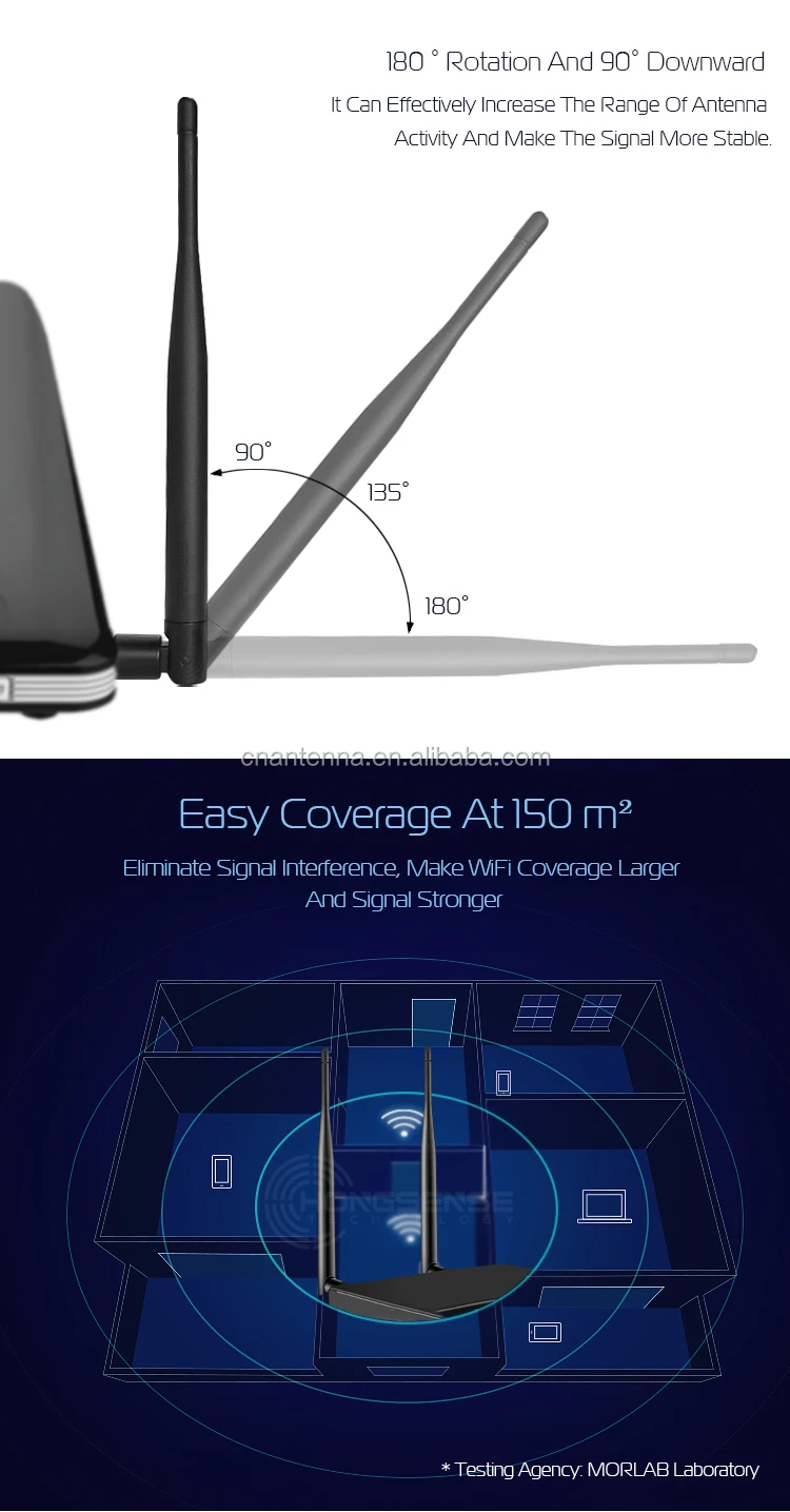 Long Range Wifi Antenna External 2.4g Wifi Antenna Wireless Router 5dbi