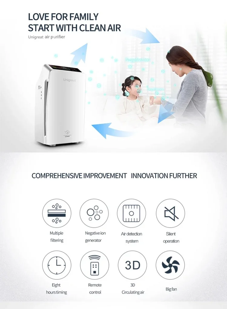 Remote Control Filter Floor Standing Activated Carbon True HEPA Air Purifier Ionizer For Large Rooms