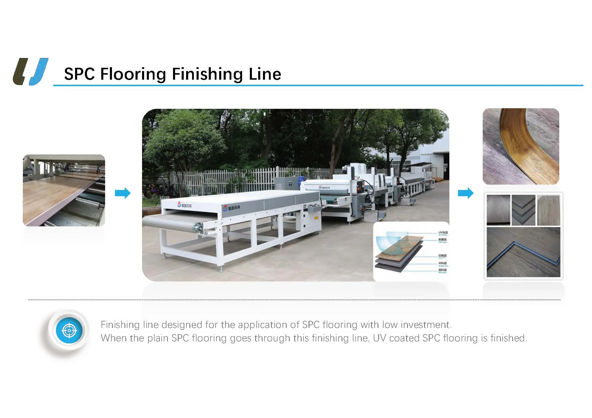 flooring line