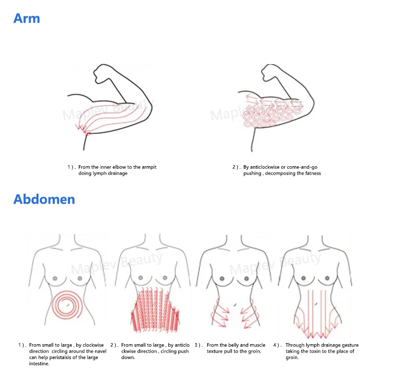 3 In 1 Cavitation Rf 40khz Rf Ultrasonic 40k Cavitation Body Slimming
