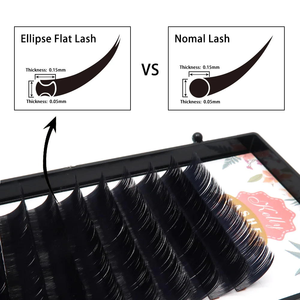 

eyelash extension,2 Boxes, Black/color/oem