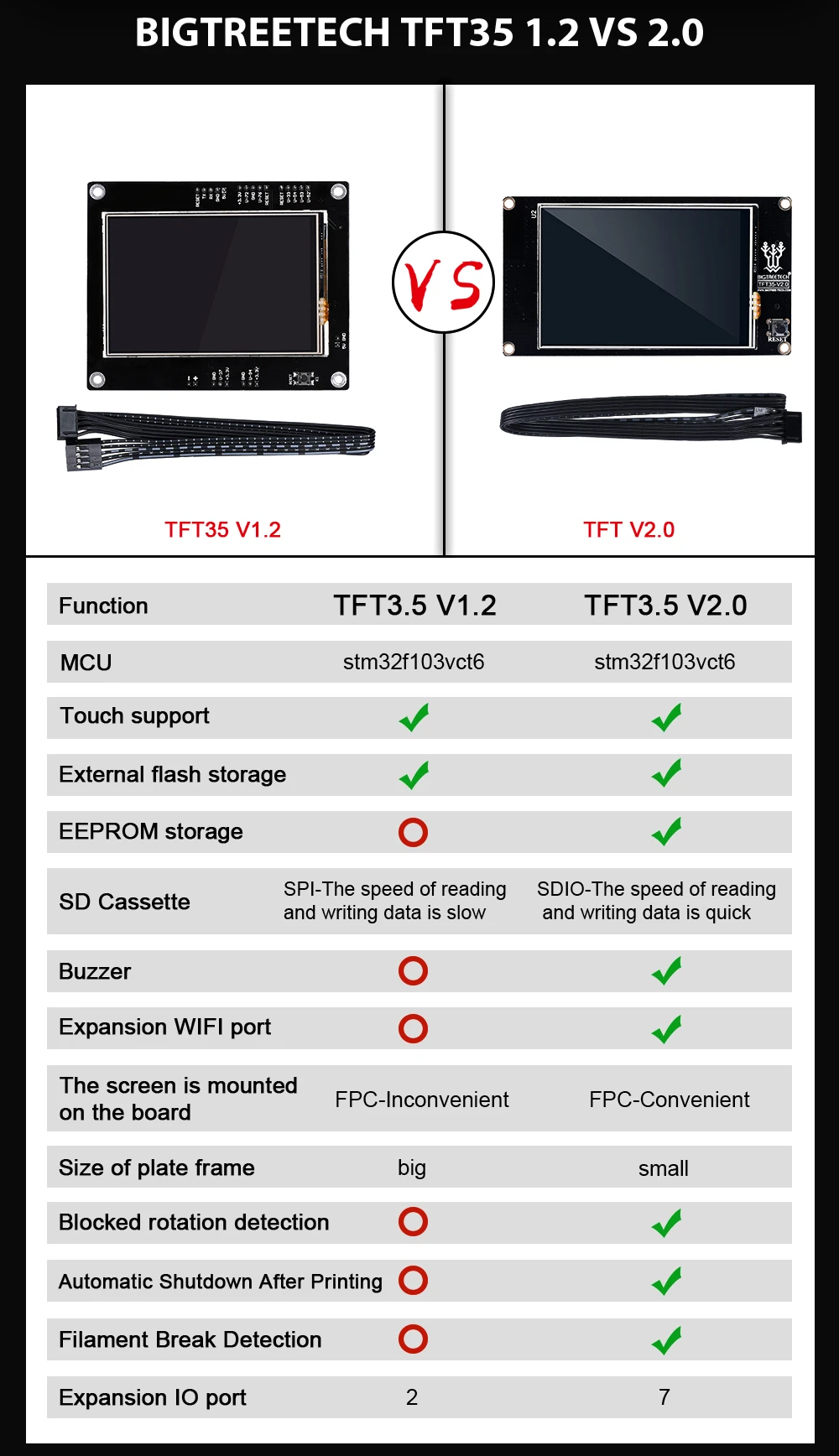 BIGTREETECH-TFT35_04.jpg
